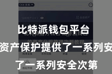 比特派钱包平台  比特派资产保护提供了一系列安全次第